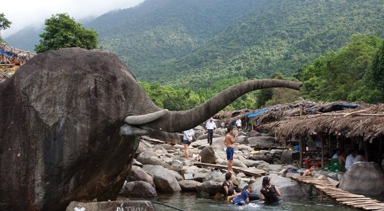 giới thiệu các địa điểm du lịch ở việt nam