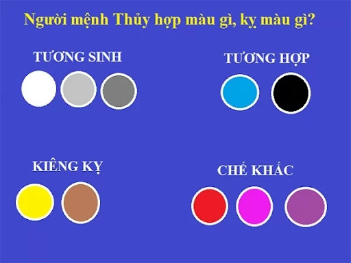 màu phong thuỷ mệnh thuỷ