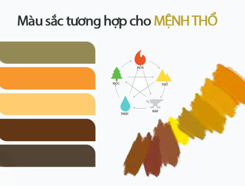 màu sắc mệnh thổ