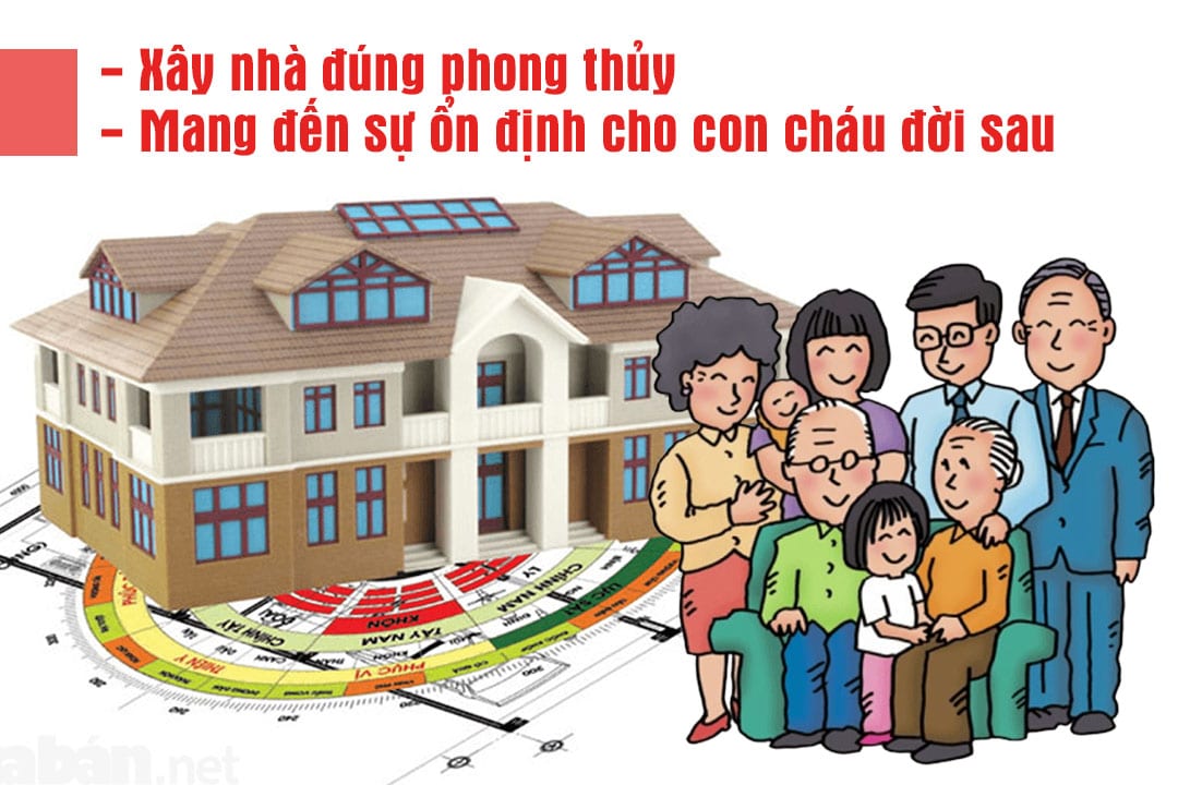 phong thủy trong xây dựng bố trí nhà ở