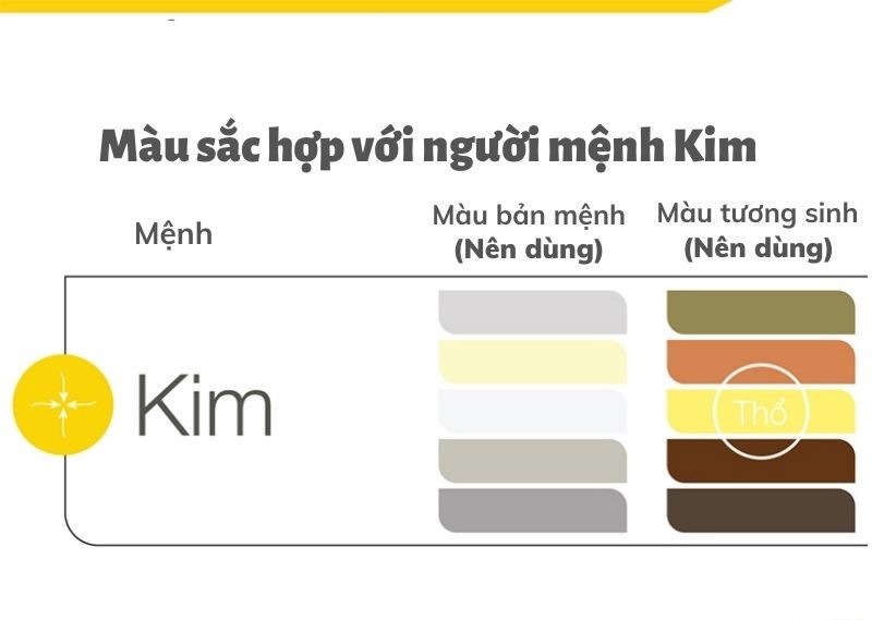 mau hop menh kim