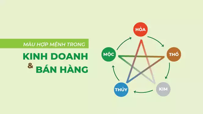 mau hop menh trong kinh doanh ban hang