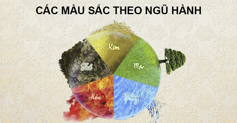 mau sac theo ngu hanh