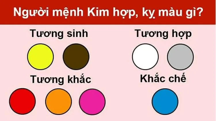 menh kim hop voi mau gi
