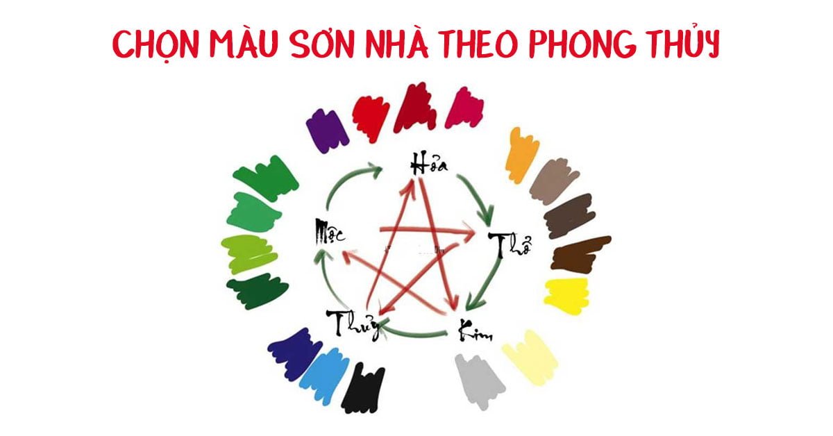 chon mau nha phong thuy