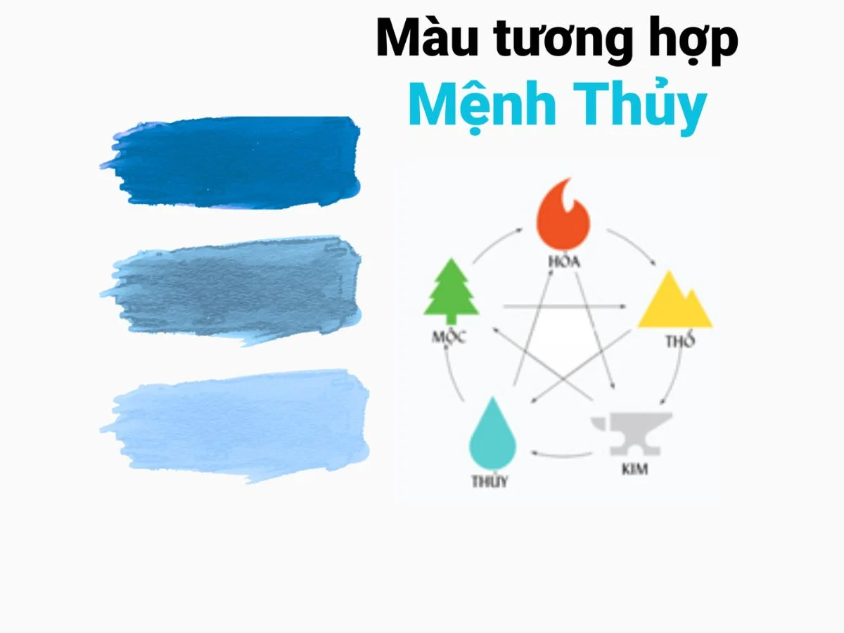 mau tuoi menh thuy