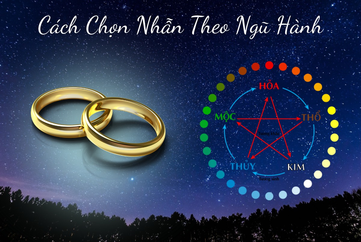 nhan phong thuy theo ngu hanh
