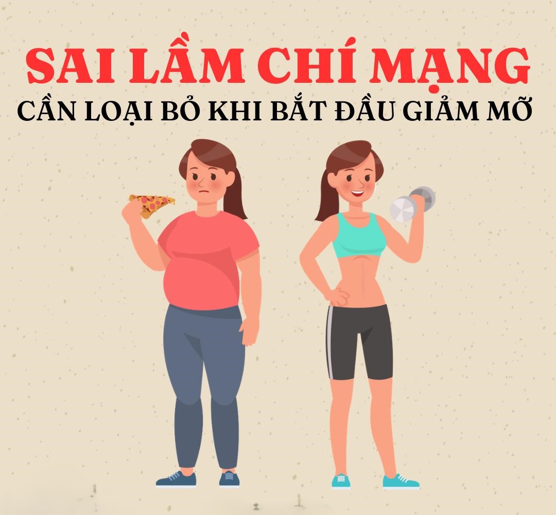 sai lam giam mo bung