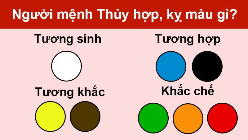 mau hop voi menh thuy
