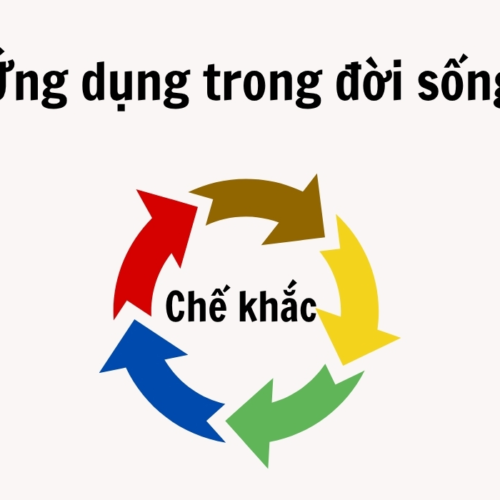 Có Nên Chọn Màu Khắc Chế? Giải Đáp Chi Tiết Theo Phong Thủy