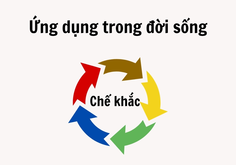 mau khac che